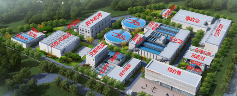珠海金湾生物医药园区工业污水水质净化厂（以下简称“工业水厂”）系珠海汇华水务投资有限公司（金航集团全资控股子公司）斥资打造，座落于珠海市金湾区三灶镇生物医药园区核心地带（渔乐西路南侧、翔天路西侧），拥有日处理能力2万吨，专业针对园区内医药、电子、注塑及其他行业的工业废水进行处理。该项目占地约2.88万平方米，建筑总面积约为5562平方米，总投资预算达4.36亿元；主要建设设施包括：综合办公楼、污水预处理系统、生化处理系统、深度处理系统、污泥处理系统、除臭系统及室外管网工程。工业水厂采纳“分类预处理、生化处理、深度处理”三位一体的污水处理工艺。